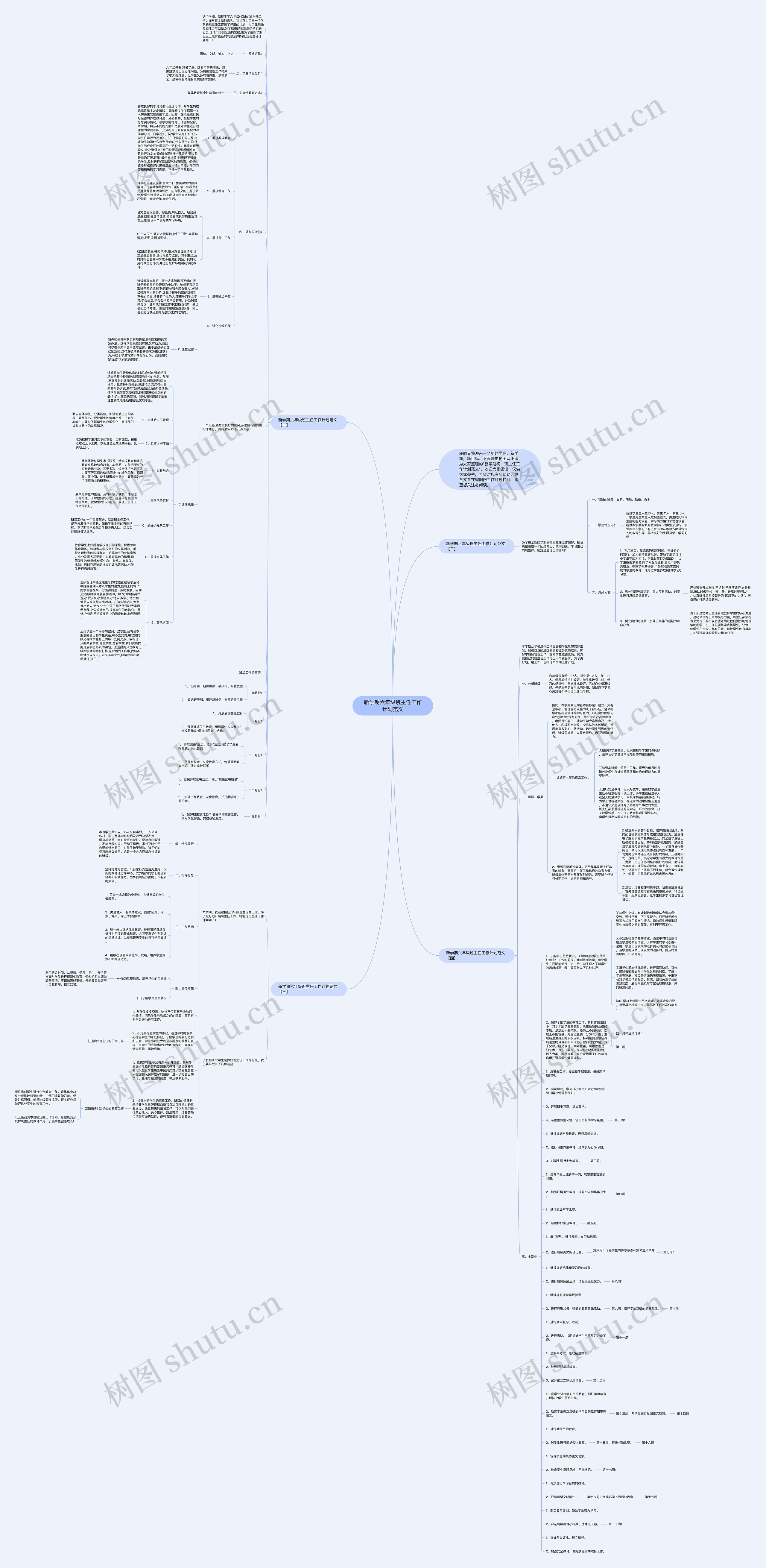 新学期六年级班主任工作计划范文思维导图