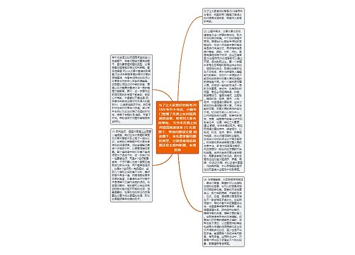 为了让大家更好的备考2018年专升本考试,小编专门整理了英语之如何提高阅读效率,希望对大家有所帮助。 专升本英语之如何提高阅读效率 (1) 先看题干,带着问题读文章 阅读题干,首先要掌握问题的类型,分清是客观信息题还是主观判断题。客观信息 为了让大家更好的备考2018年专升本考试,小编专门整理了英语之如何提高阅读效率,希望对大家有所帮助。 专升本英语之如何提高阅读效率 (1) 先看题干,带着问题读文章 阅读题干,首先要掌握问题的类型,分清是客观信息题还是主观判断题。客观信息