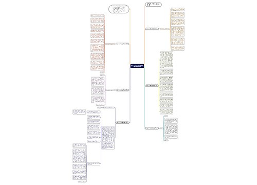 先进个人代表发言稿简短1000字(系列6篇)