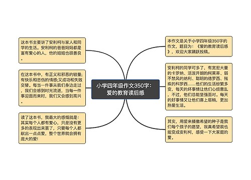 小学四年级作文350字：爱的教育读后感