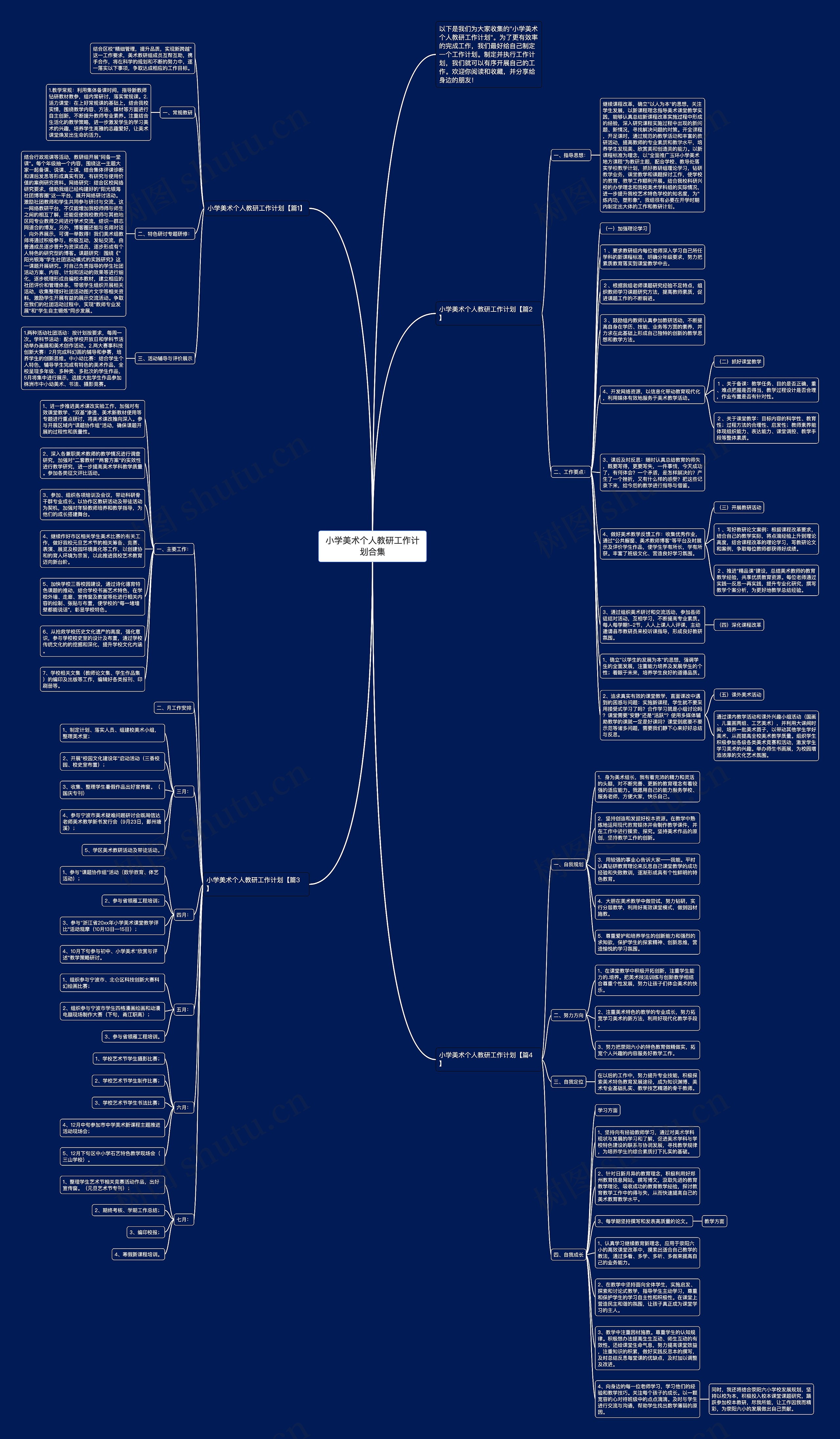 小学美术个人教研工作计划合集思维导图