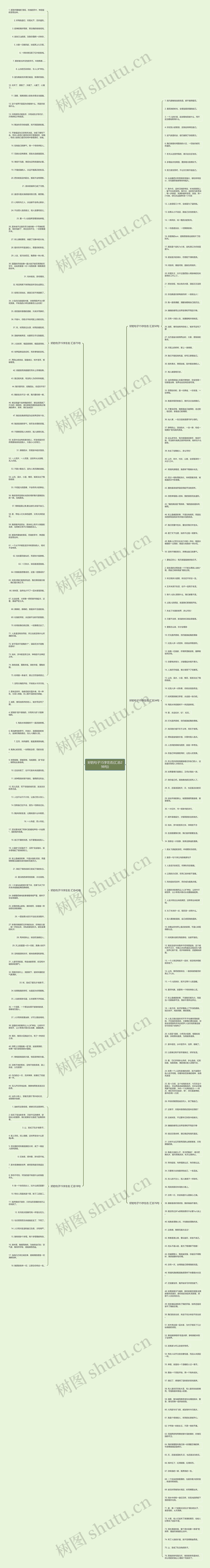 好的句子15字左右(汇总298句)思维导图