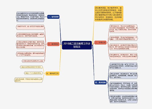 2018高二语文教师工作计划范文