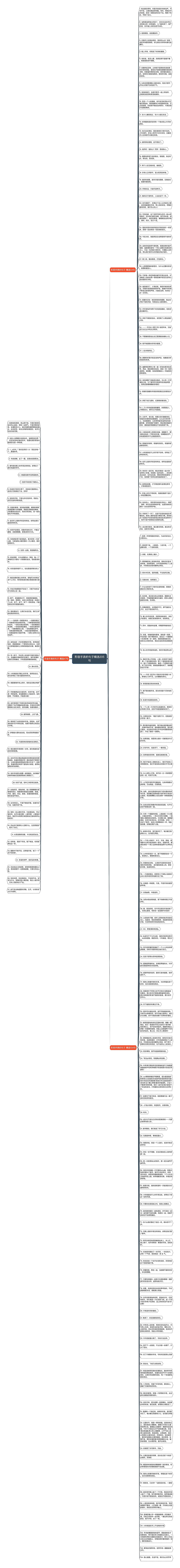 形容手表的句子精选205句思维导图