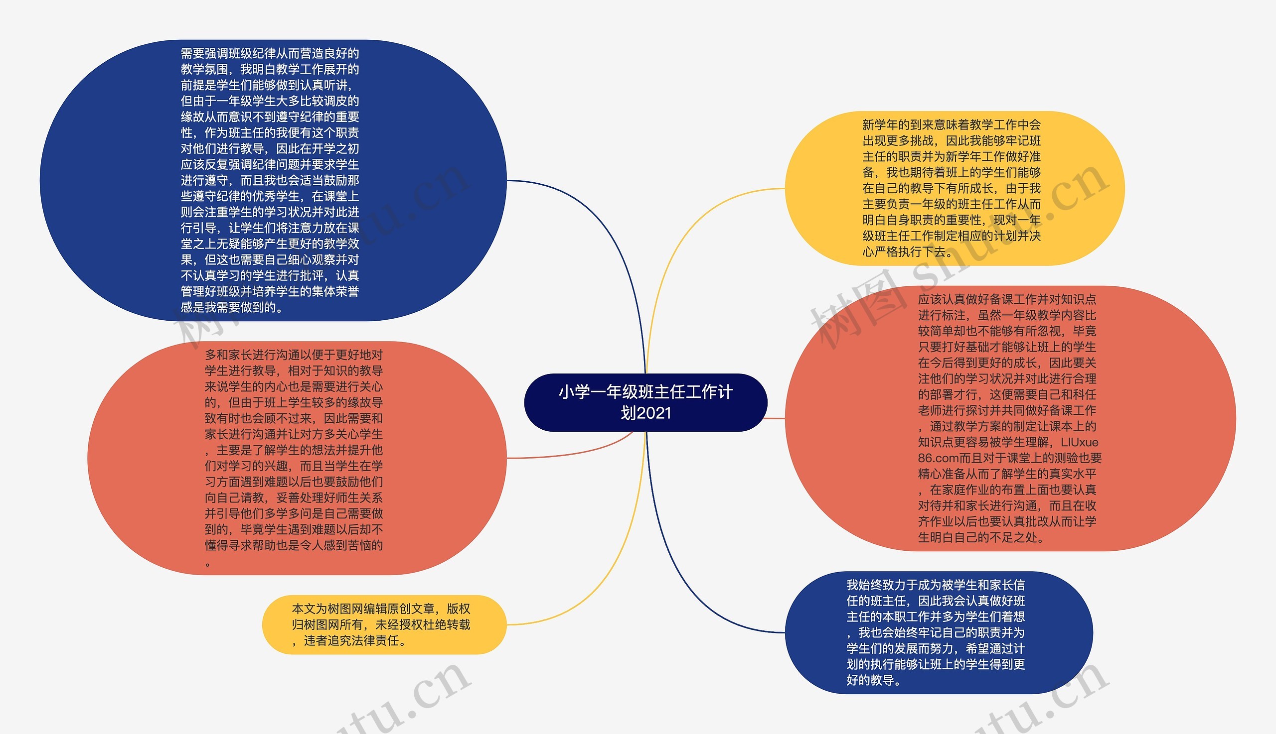 小学一年级班主任工作计划2021