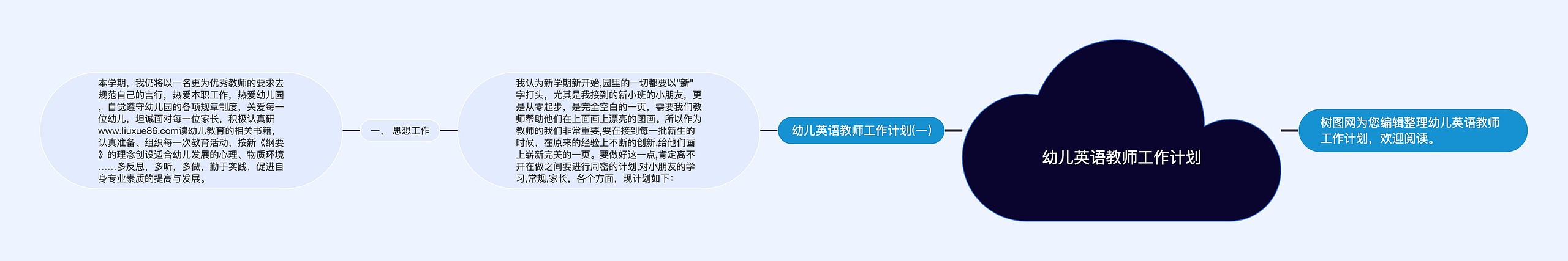 幼儿英语教师工作计划