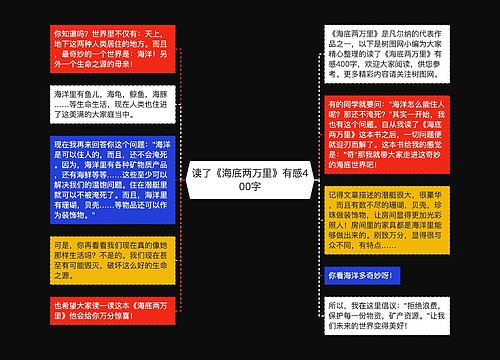读了《海底两万里》有感400字