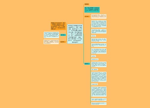 英语笔记 英语题型总的来说包括听力、语法、阅读理解、翻译和写作几个部分。升本英语重在考察学生的阅读、写作和翻译能力,细化一下主要就是单词、句子、语法和写作技巧的积累和提升。 首先,建议大家准备一个B5纸张的本子,A4可能有些大,携带起来不 英语笔记 英语题型总的来说包括听力、语法、阅读理解、翻译和写作几个部分。升本英语重在考察学生的阅读、写作和翻译能力,细化一下主要就是单词、句子、语法和写作技巧的积累和提升。 首先,建议大家准备一个B5纸张的本子,A4可能有些大,携带起来不