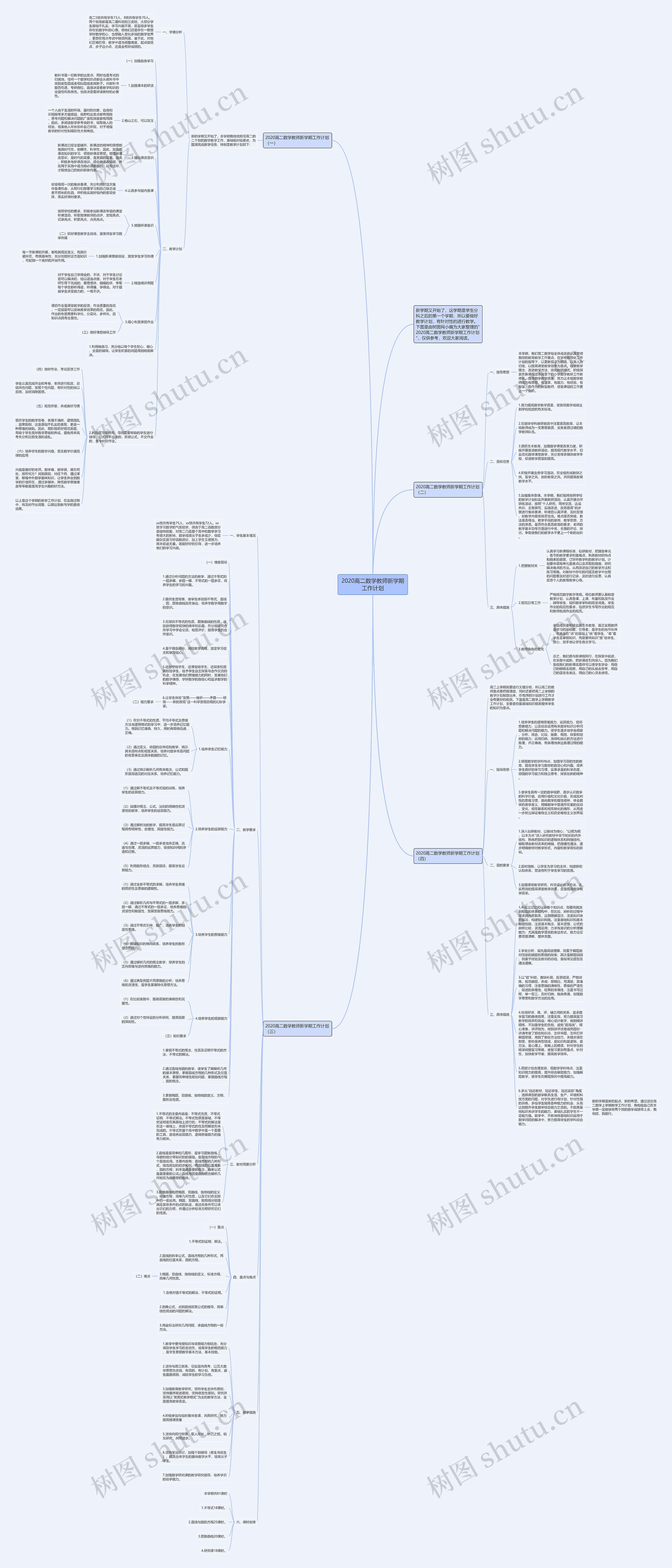 2020高二数学教师新学期工作计划 2020高二数学教师新学期工作计划