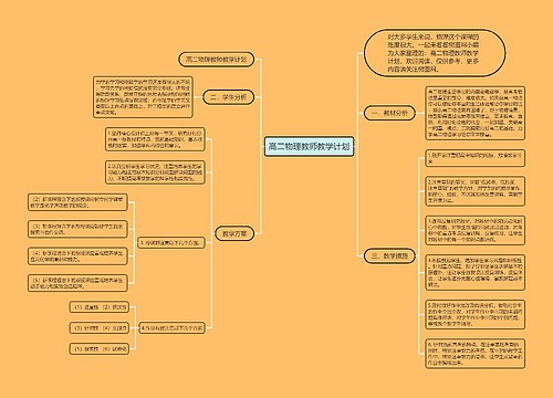 高二物理教师教学计划