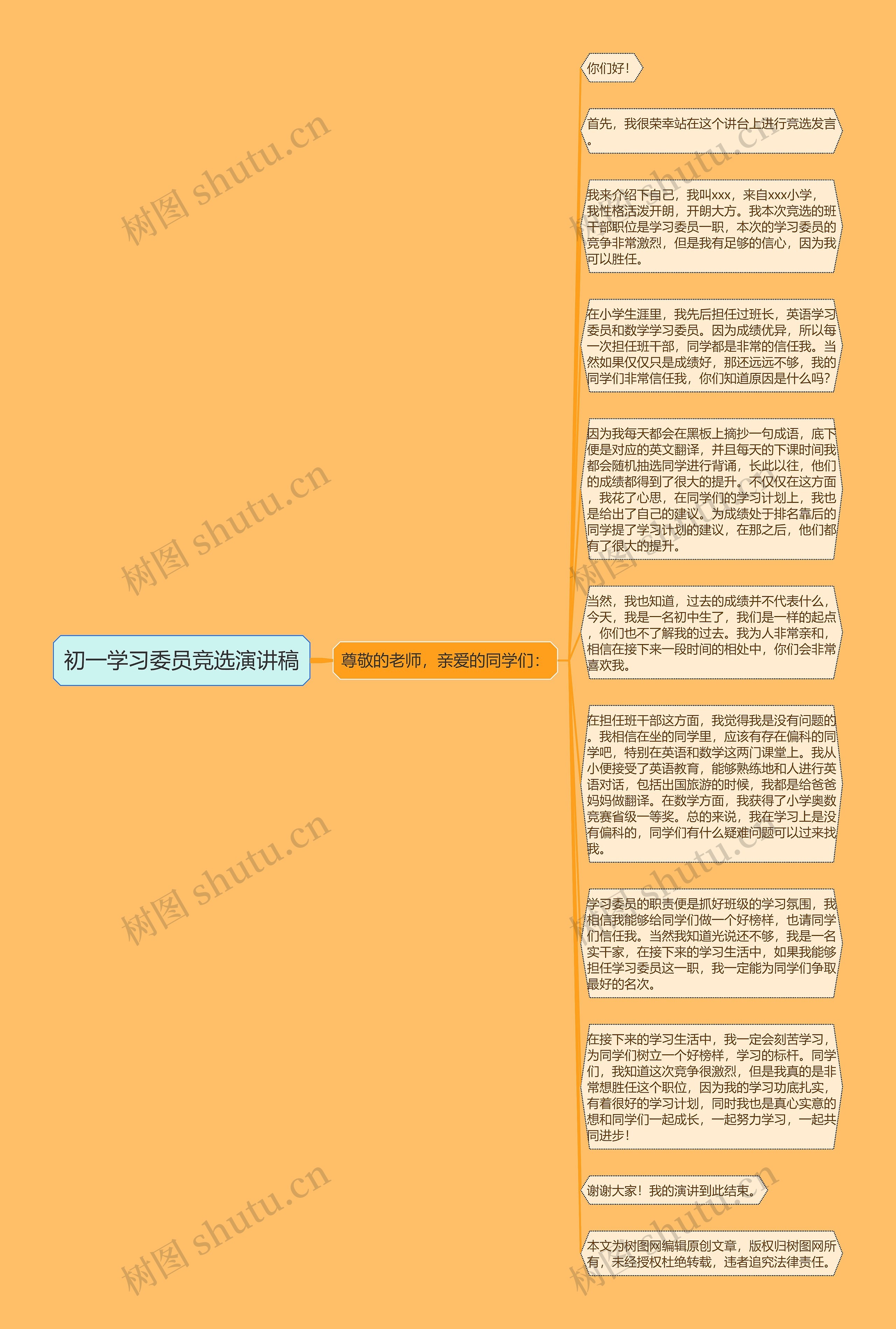 初一学习委员竞选演讲稿