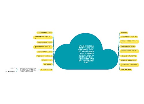 专升本倒计时 江苏专转本考试时间：3月16日 山东专升本考试时间：3月16、17日 甘肃专升本考试时间：3月30、31日 福建专升本考试时间：3月23、24日 陕西专升本考试时间：4月13日 宁夏专升本考试时间：4月13日 重庆专升本考试