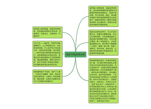 植树节畅想演讲稿