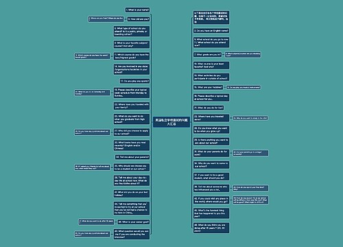 英国私立学校面试的问题大汇总