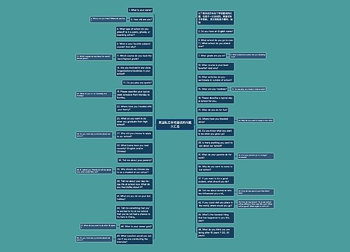 英国私立学校面试的问题大汇总 英国私立学校面试的问题大汇总