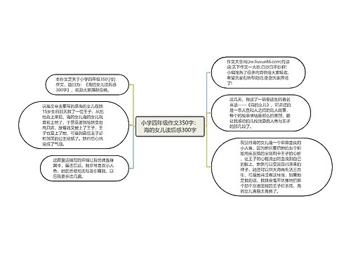 小学四年级作文350字：海的女儿读后感300字