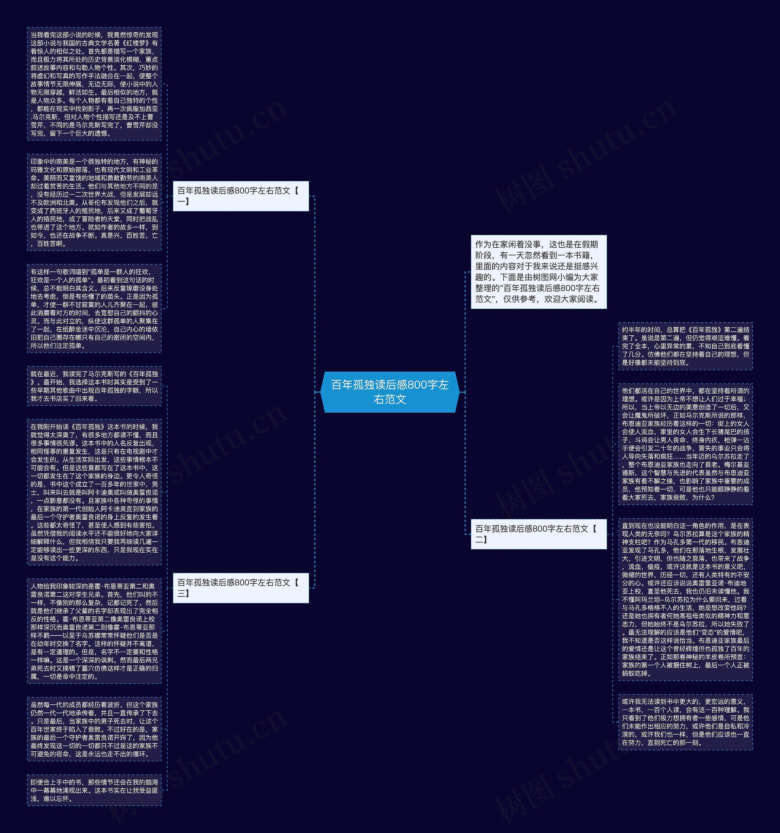 百年孤独读后感800字左右范文思维导图