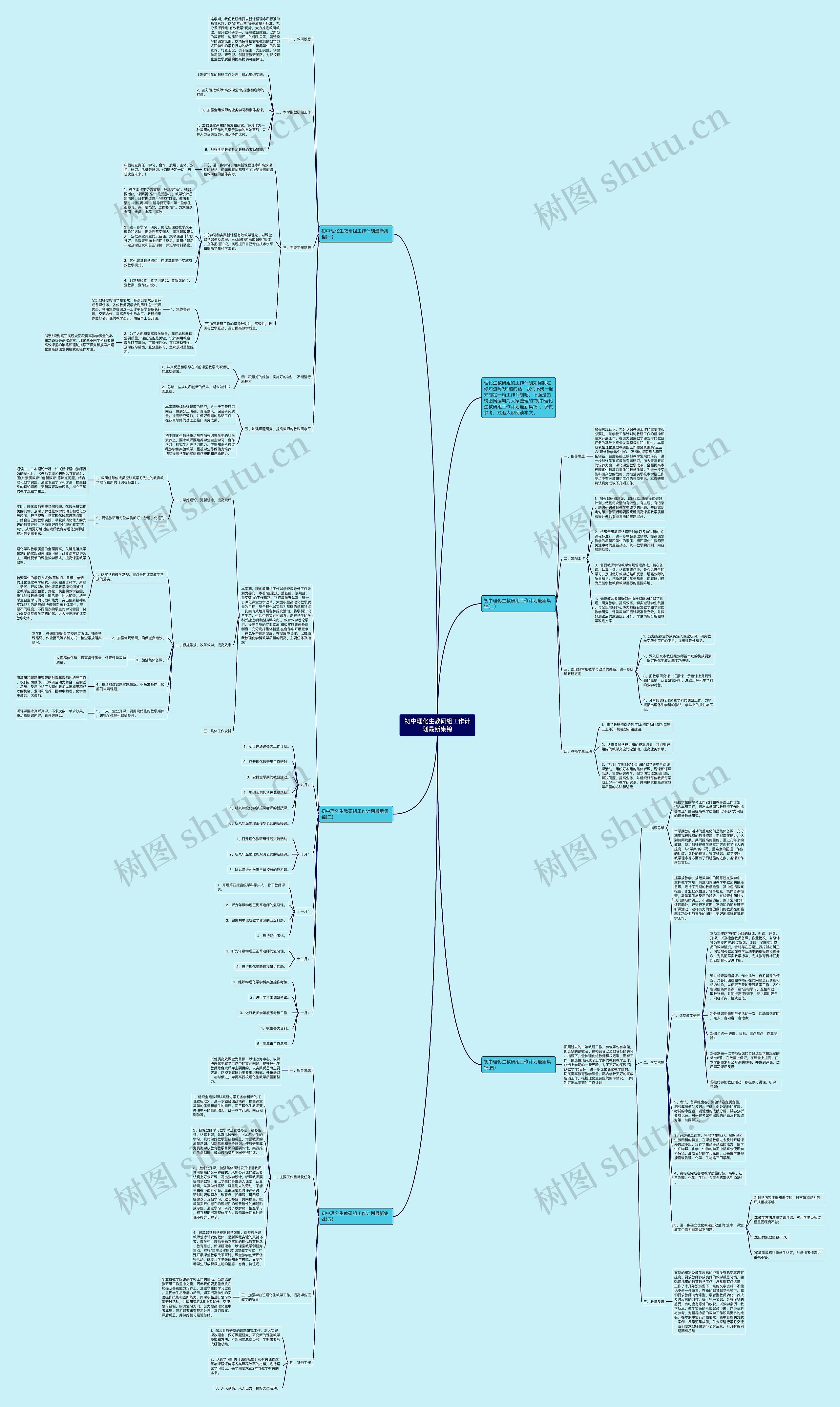 初中理化生教研组工作计划最新集锦思维导图