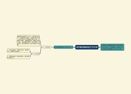 初中数学教研组工作计划
