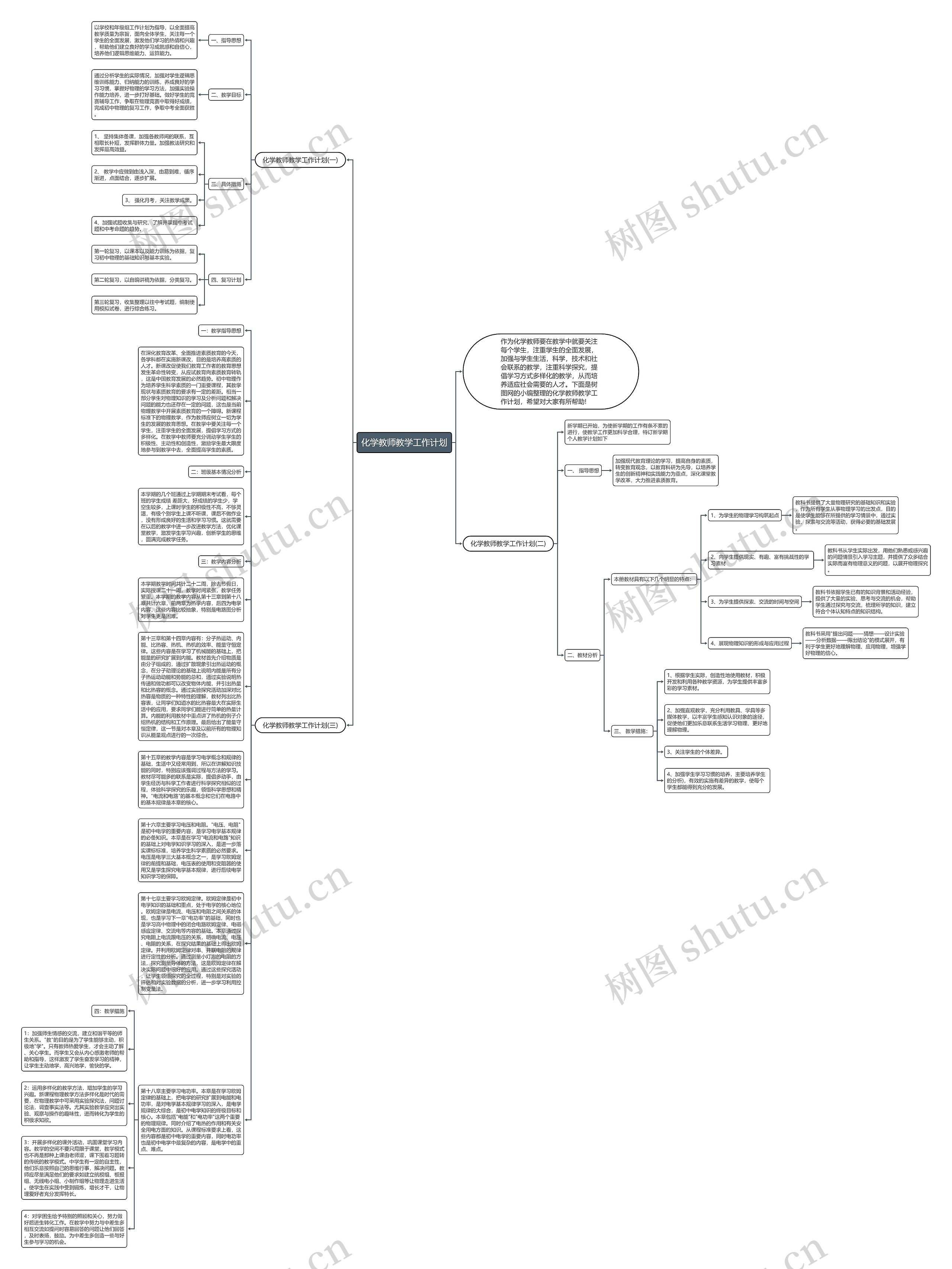 化学教师教学工作计划