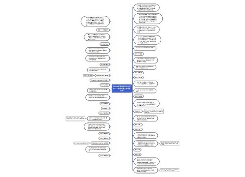 A Level攻克阅读与强化写作——必备句型之非谓语动词