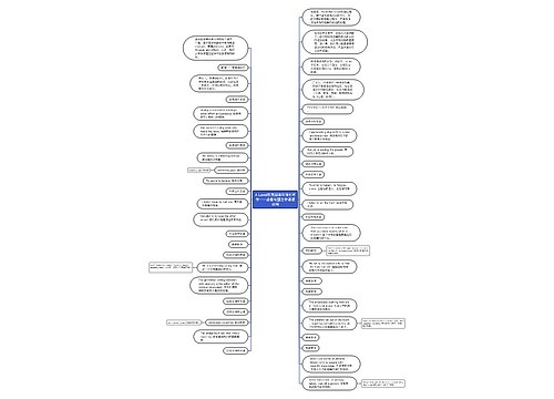 A Level攻克阅读与强化写作——必备句型之非谓语动词