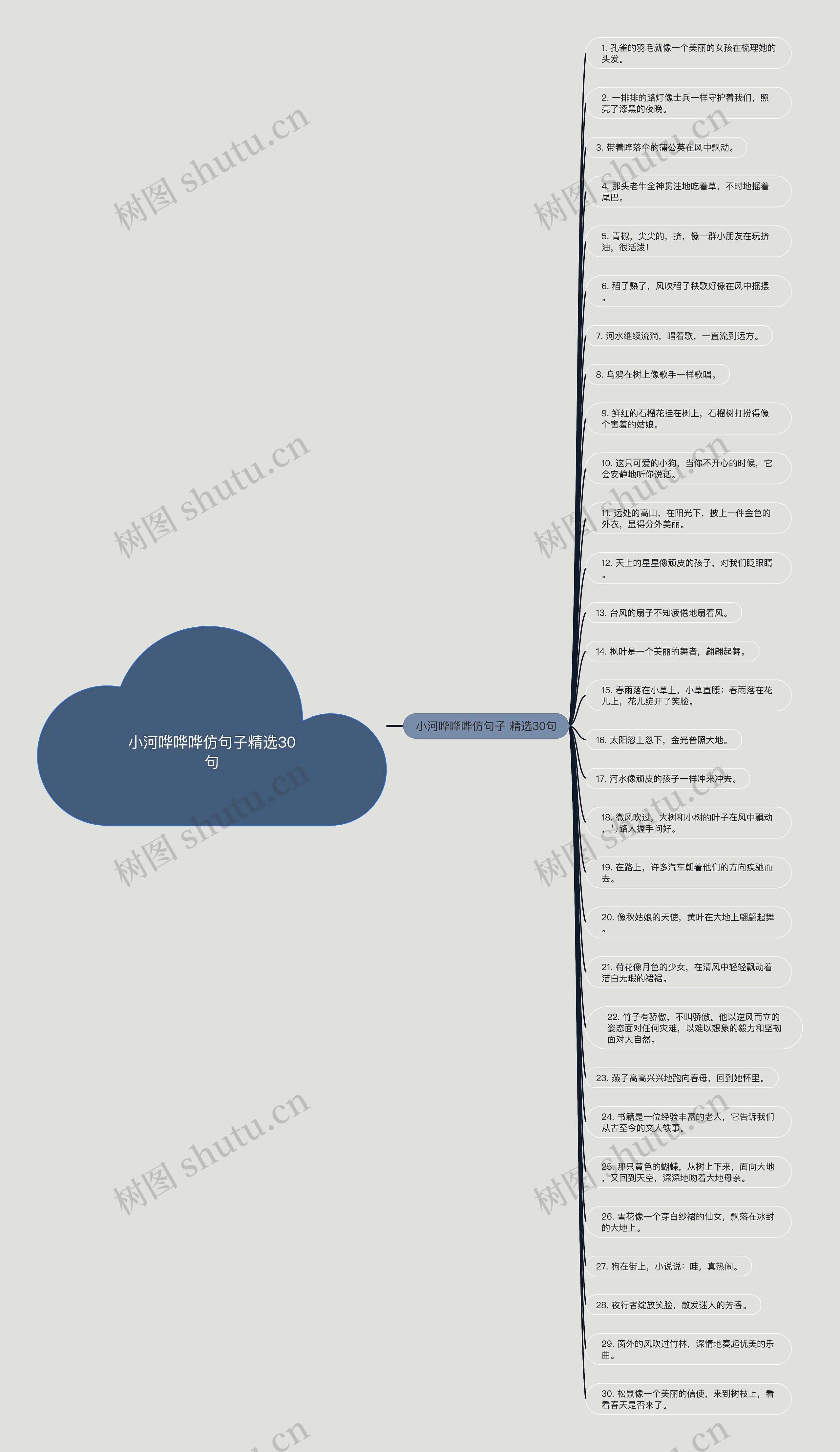 小河哗哗哗仿句子精选30句 小河哗哗哗仿句子精选30句
