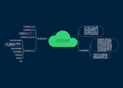 IGCSE物理考试内容都有哪些，如何进行备考？