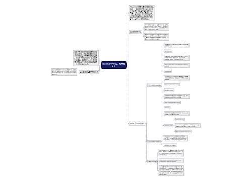 gcse历史学什么,如何备考? gcse历史学什么,如何备考?