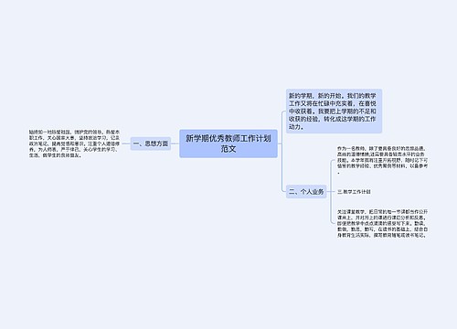 新学期优秀教师工作计划范文