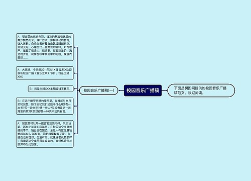 校园音乐广播稿