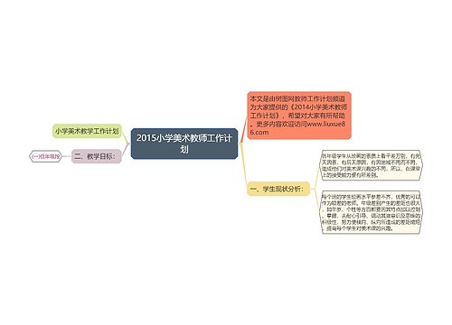 2015小学美术教师工作计划