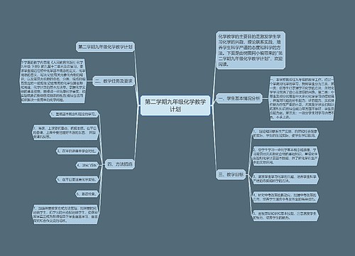 第二学期九年级化学教学计划