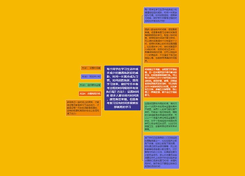 每个同学在学习生活中或多或少的遭遇拖延症的威胁,时间一长就会成为习惯。如何战胜拖延,提高学习效率,做好专升本备考过程的时间规划并有效执行呢? 方法1:设置时间差 很多人都会排斥时间表,感觉备受束缚。但是备考复习没有时间表很难按部就班的学习 每个同学在学习生活中或多或少的遭遇拖延症的威胁,时间一长就会成为习惯。如何战胜拖延,提高学习效率,做好专升本备考过程的时间规划并有效执行呢? 方法1:设置时间差 很多人都会排斥时间表,感觉备受束缚。但是备考复习没有时间表很难按部就班的学习