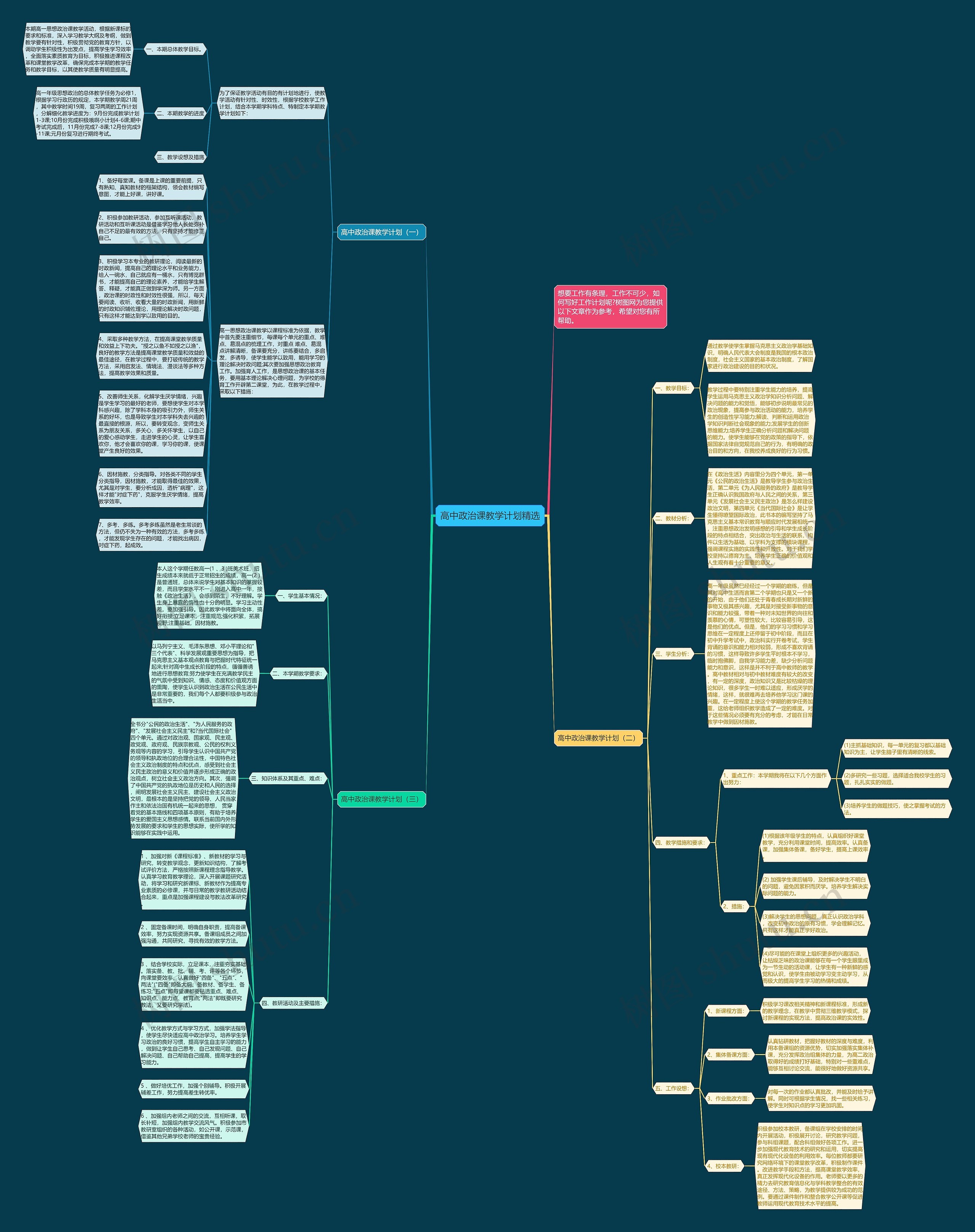 高中政治课教学计划精选思维导图