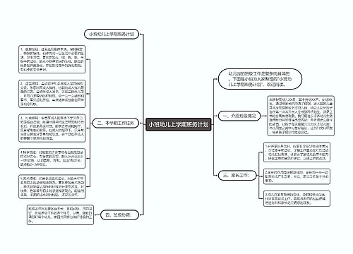 小班幼儿上学期班务计划