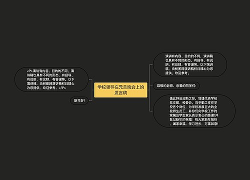 学校领导在元旦晚会上的发言稿