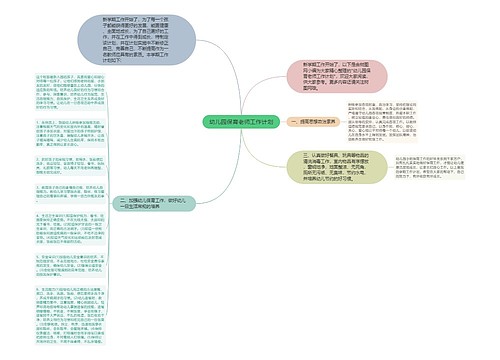 幼儿园保育老师工作计划