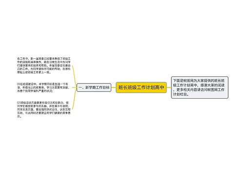 班长班级工作计划高中