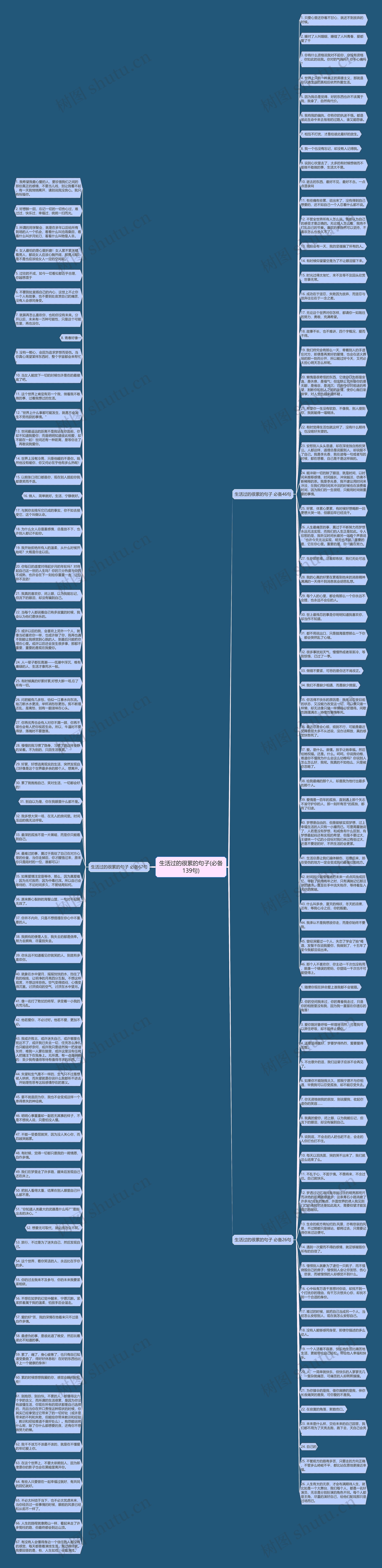 生活过的很累的句子(必备139句)