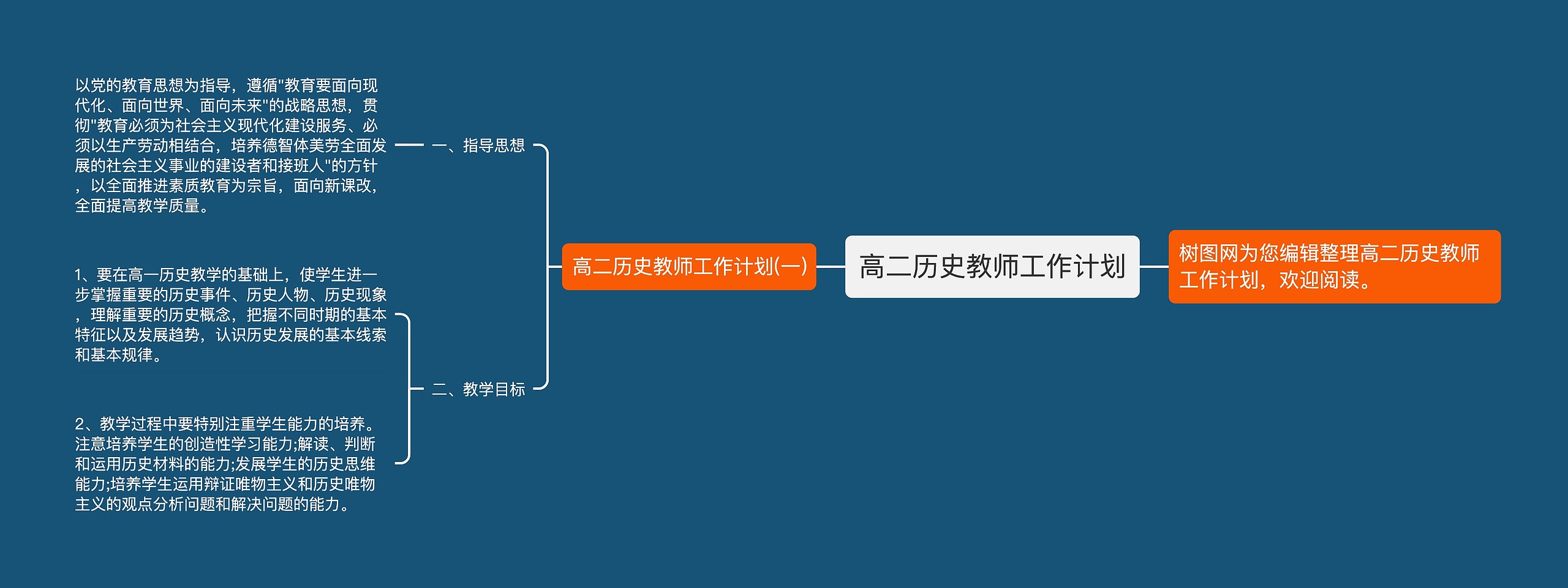 高二历史教师工作计划