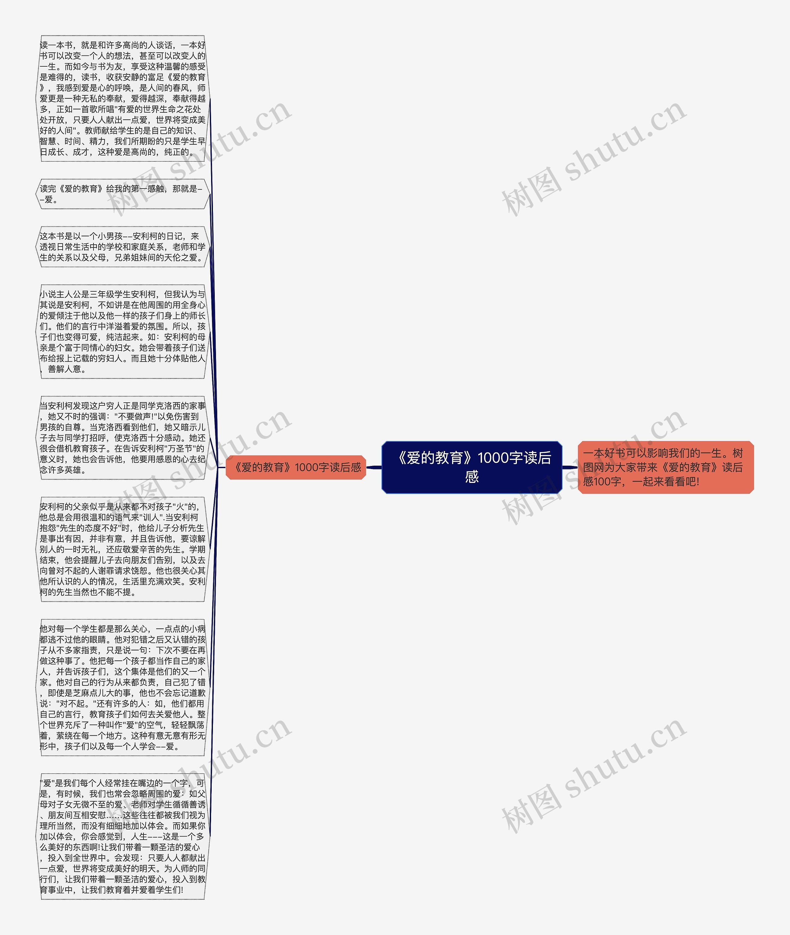 《爱的教育》1000字读后感