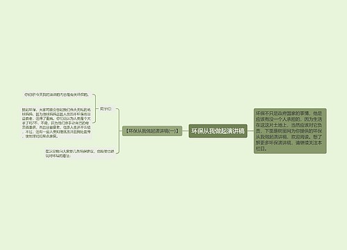 环保从我做起演讲稿