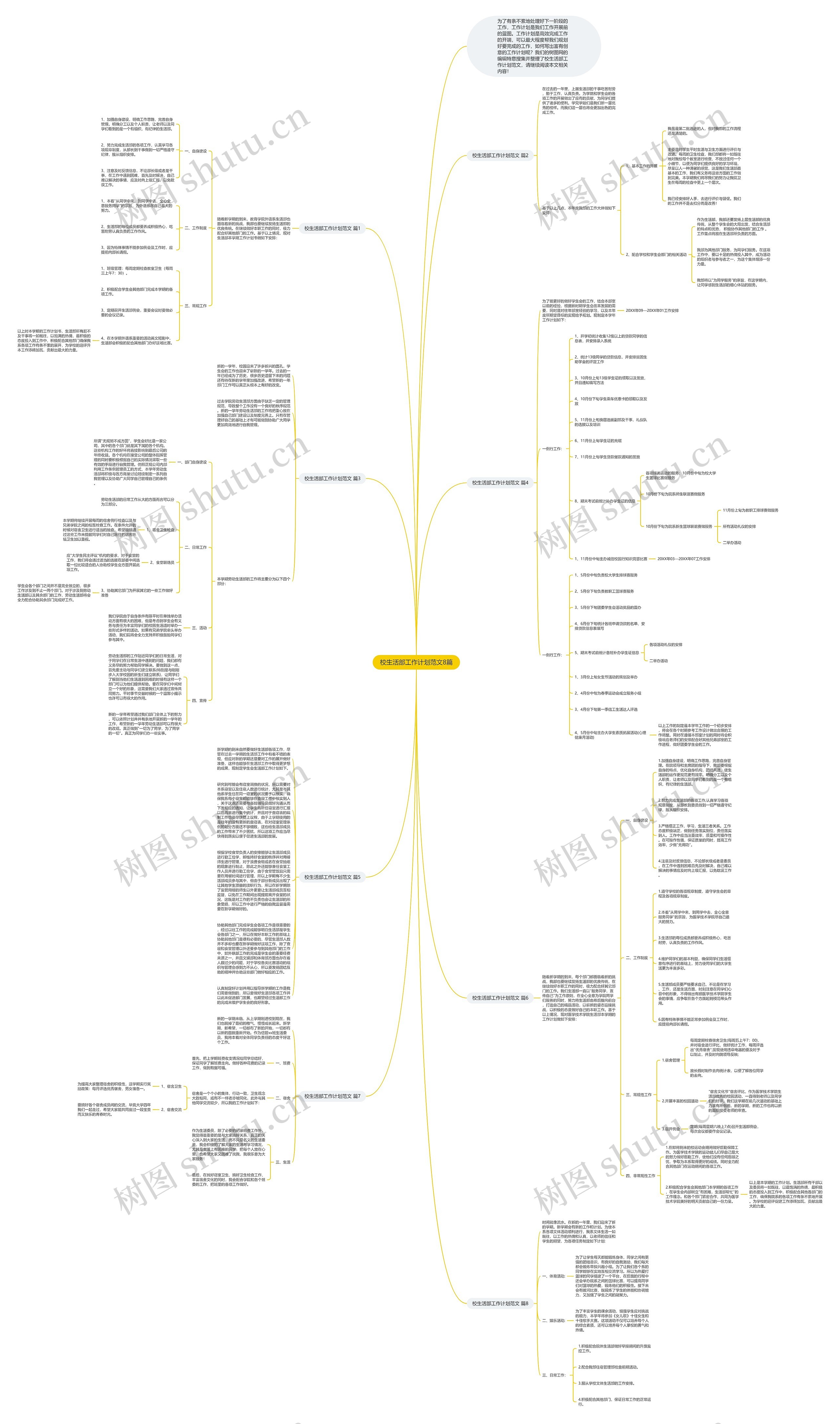 校生活部工作计划范文8篇思维导图