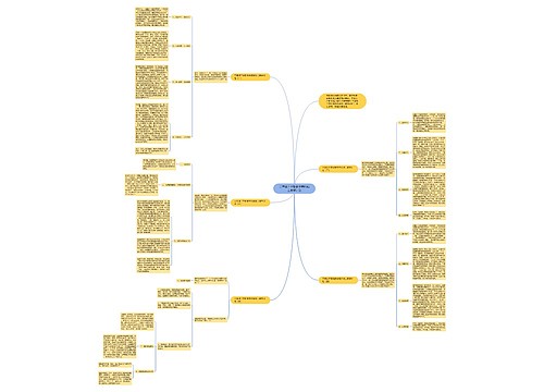 三年级下学期数学老师线上教学计划 三年级下学期数学老师线上教学计划
