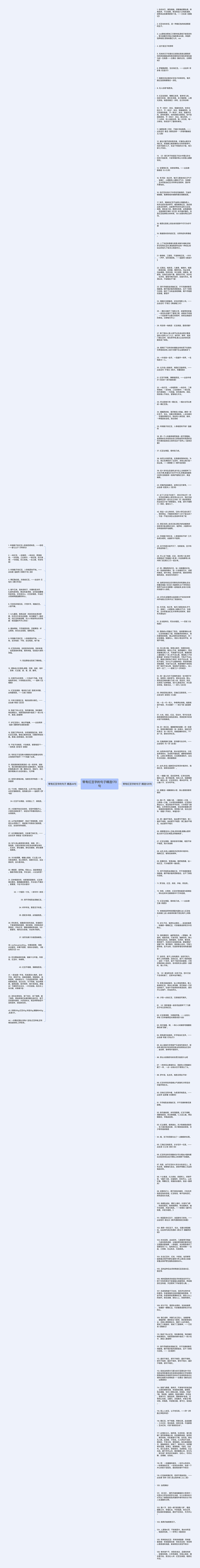 带有红豆字的句子精选170句思维导图