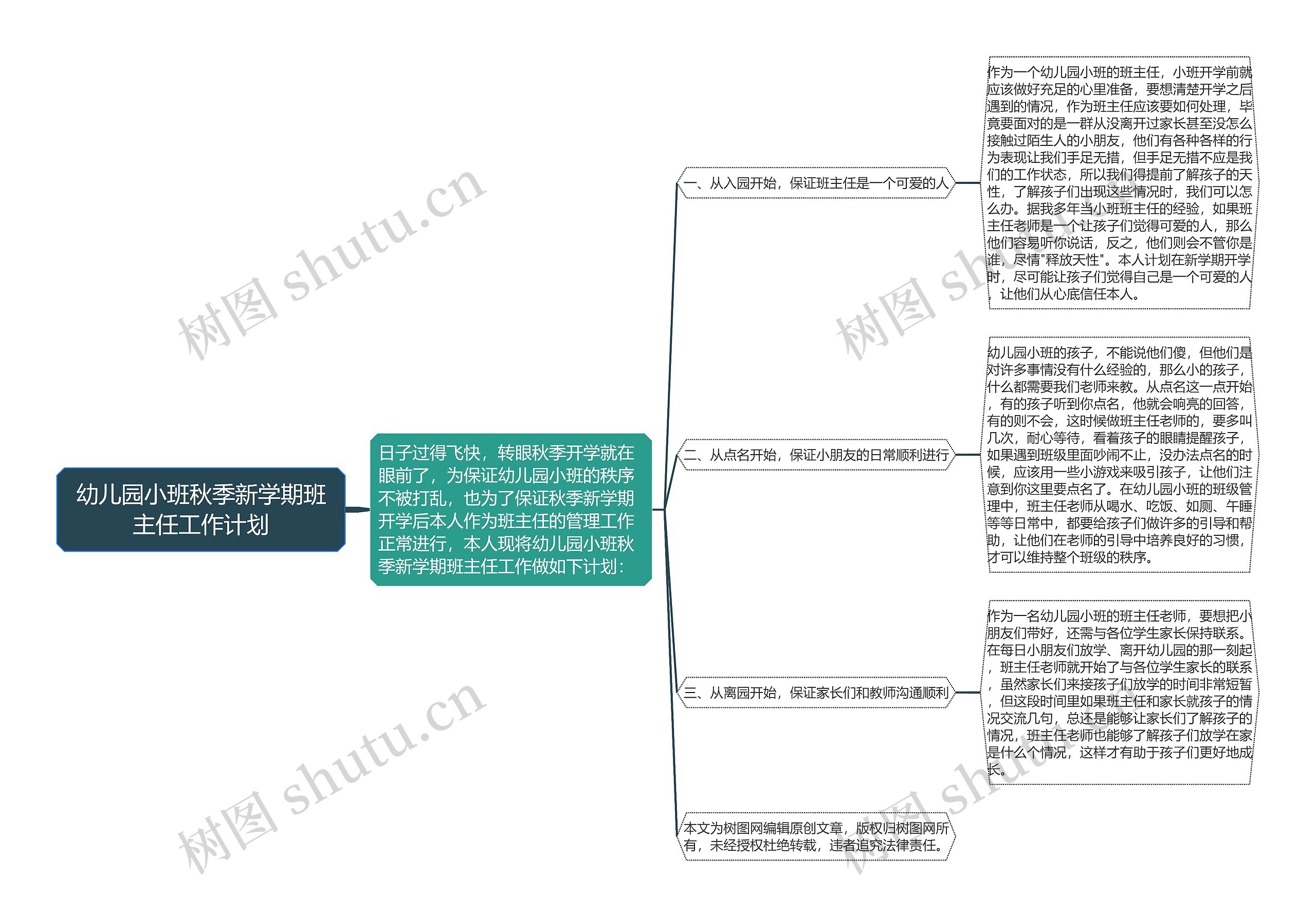 幼儿园小班秋季新学期班主任工作计划