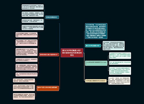 新GCSE考试难度大吗？我们该如何应对改革后的变化