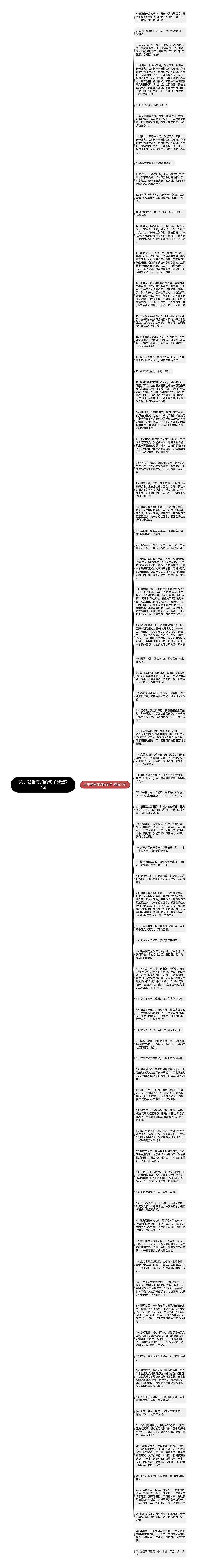 关于载誉而归的句子精选77句思维导图