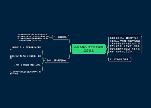 小学五年级班主任新学期工作计划